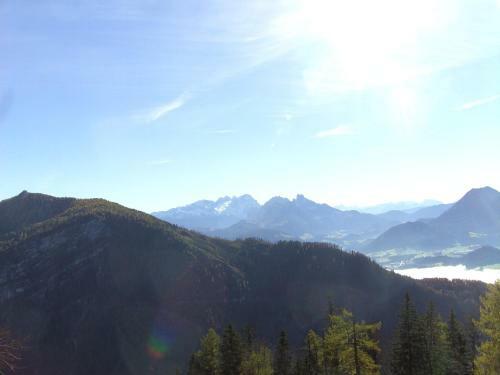 Hostal Haus Pendl
