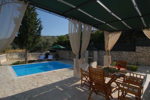 Oliviero Villas
