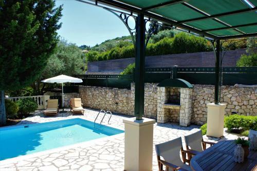 Oliviero Villas