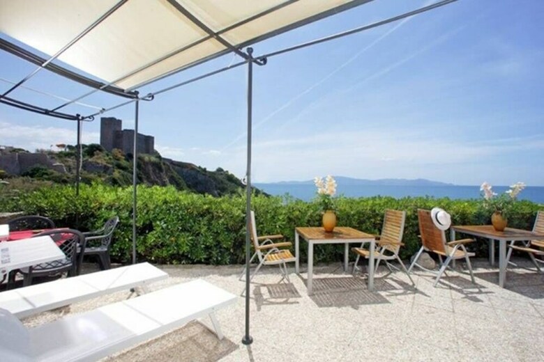 Hotel Capo D'uomo