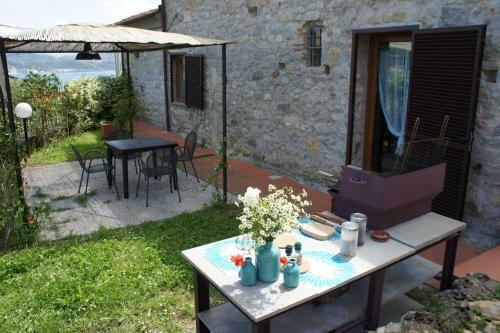 C� D'amare