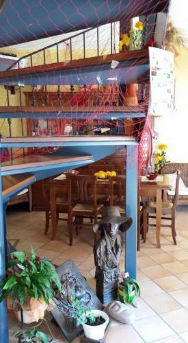 B&B Belvedere