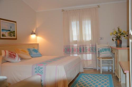 Hotel La Palma