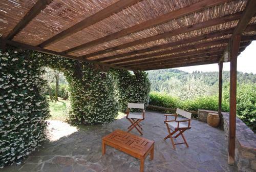 Villa Santa Elena