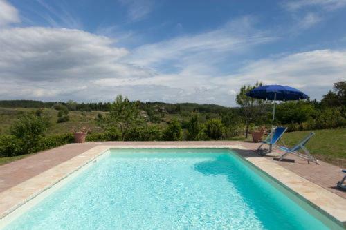 Bed & Breakfast Villa Cristina