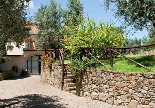 Villa Da Vinci