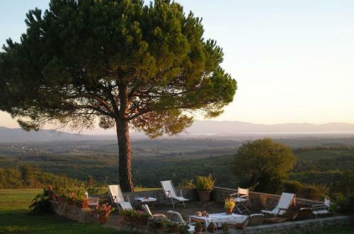 Villa Poggio Due Querce