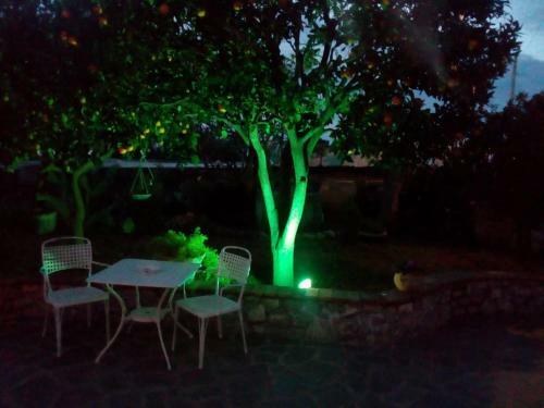 Bed & Breakfast Casetta Minghitto