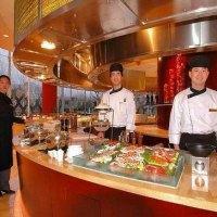 Hotel Crowne Plaza Shanghai Pudong