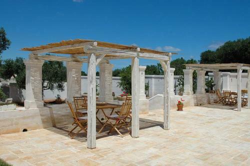 Agroturismo B&B Lamascopone