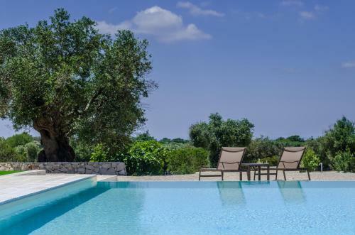 Agroturismo Borgo Del Sole