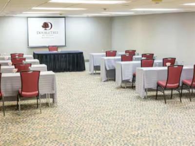 Doubletree Hotel Wilmington