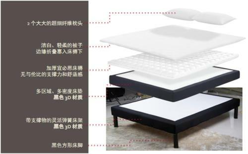Hotel Ibis Styles Changbaishan Wanda