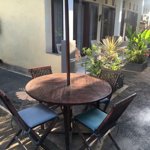 Bbs Homestay