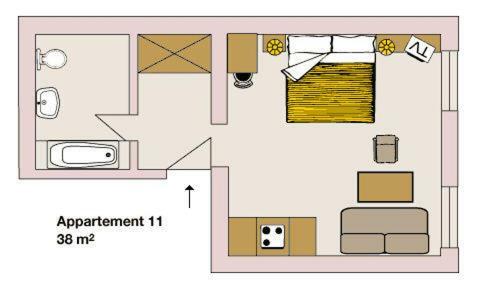 Apartamentos Chalet R�fikopf