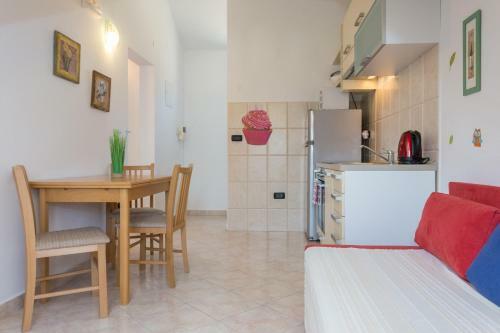 Apartamentos Villa Mimma Dubrovnik