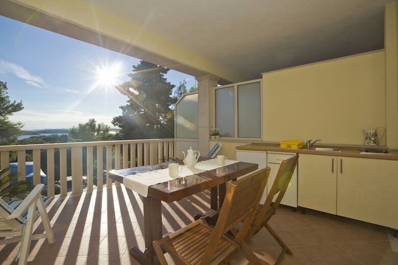 Apartamentos Villa Malisko