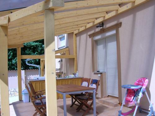 Margar�ta Apartman