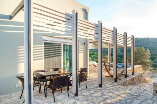 Villa Moly