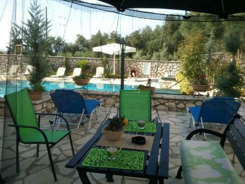 Ionian Villas