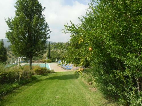 Bed & Breakfast Villa Ducci