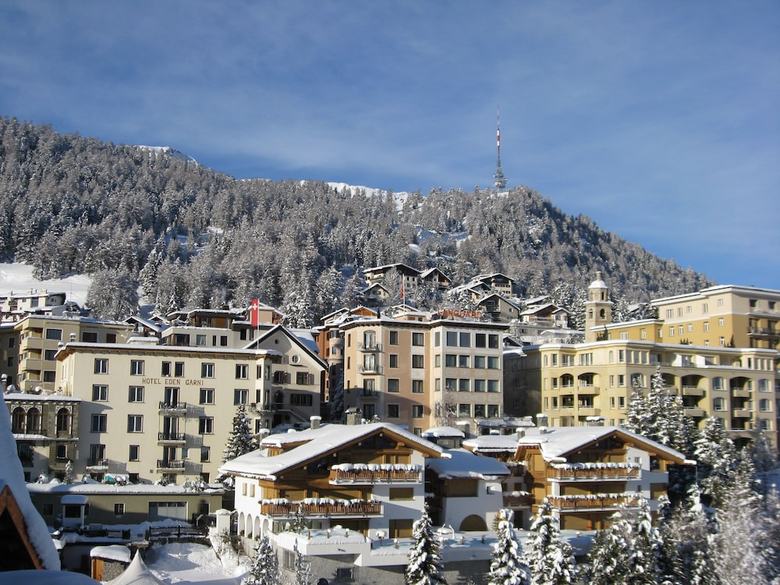 Hotel Languard