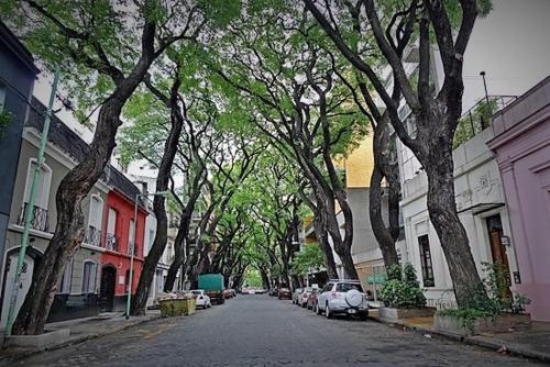 Apartamento Via Baires En Palermo