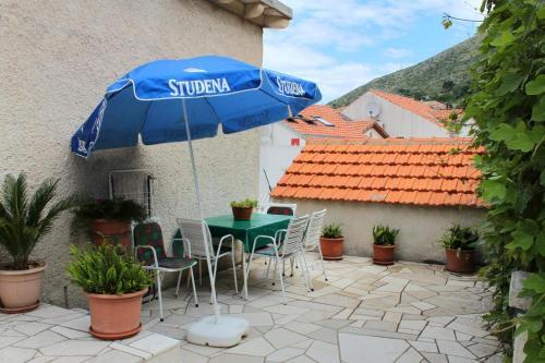 Apartment Cavtat 4765a