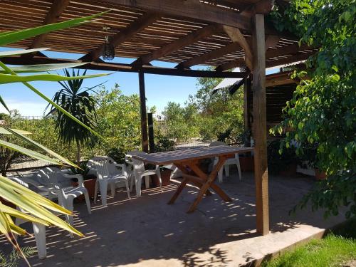 Agroturismo Caba�as Atahualpa