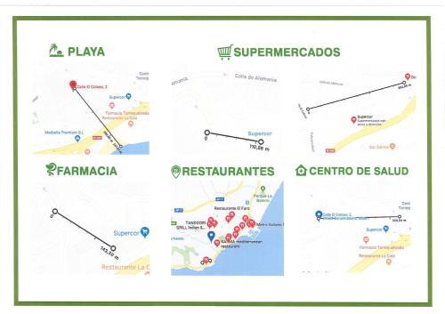 Apartamento Lopez