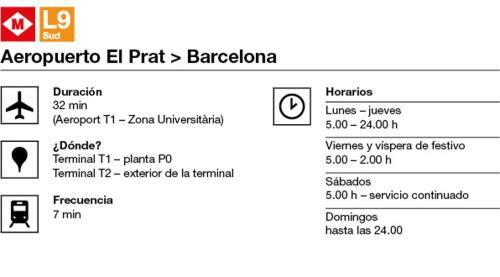 Apartamento Hawaii Fira Barcelona