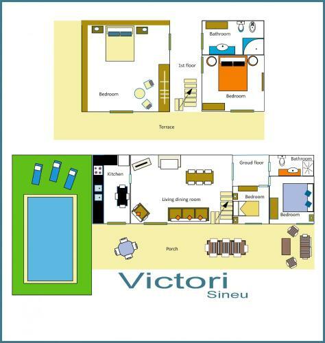 Villa Victori