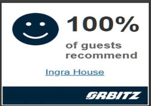 Albergue Ingra House Hotel