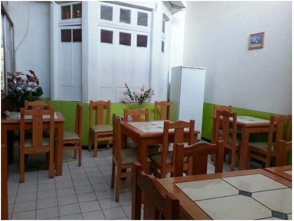 Hotel Angamos