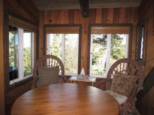 088 Rockspray Chalet Cabin