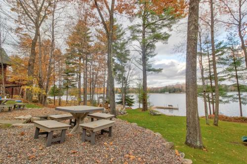 Grand View On The Lake