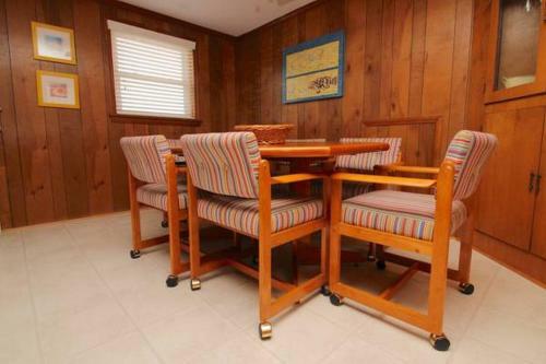 The Obx Rx By Kees Vacations
