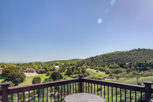 Highland Park Panorama