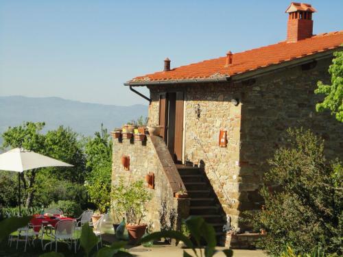 Casa Bianca