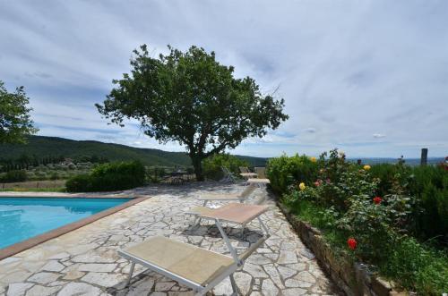 Villa Ginestra