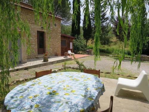 Locazione Turistica Villa Sofia