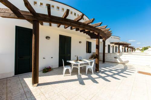 Complesso Gardencasa