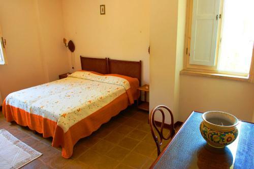 Villa Eleonora