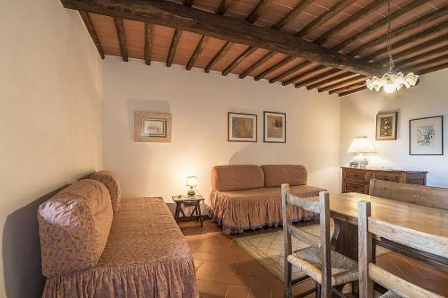 Strada In Chianti Villa Sleeps 3 Pool