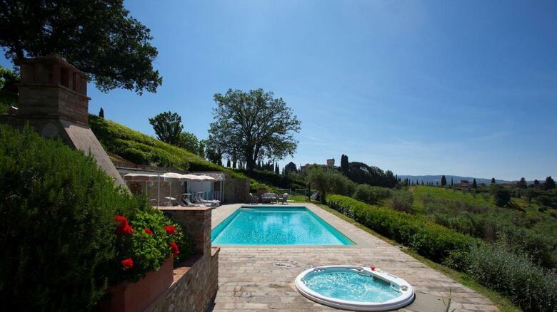 Villa Chianti Fornace