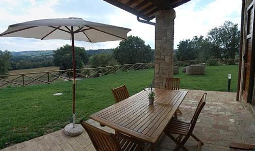 Todi Villa Sleeps 10 Pool