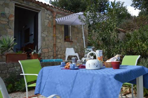 Terrazza Sul Mare - Scopello