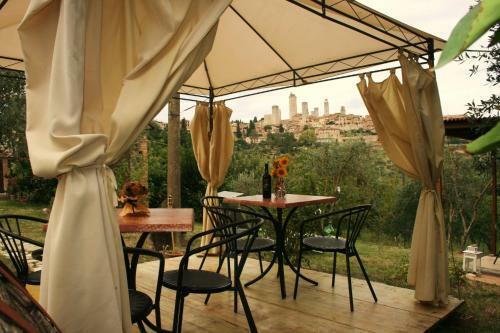 Agroturismo Antico Casolare