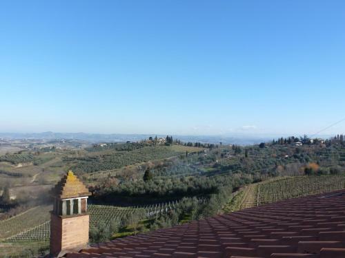 B&B I Coppi