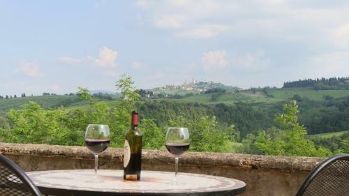 The Best View Apartment